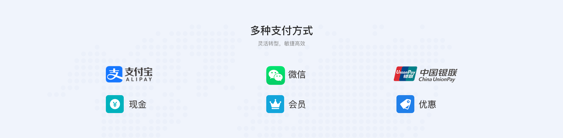 尚米收银台系统_友数连锁-收银系统_一应俱全